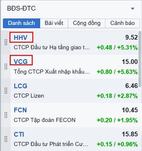 🚀 DÒNG TIỀN RỤC RỊCH Ở NHÓM ĐẦU TƯ CÔNG. Sau một thời gian chưa thực sự nổi bật, nhóm cổ phiếu đầu  ...