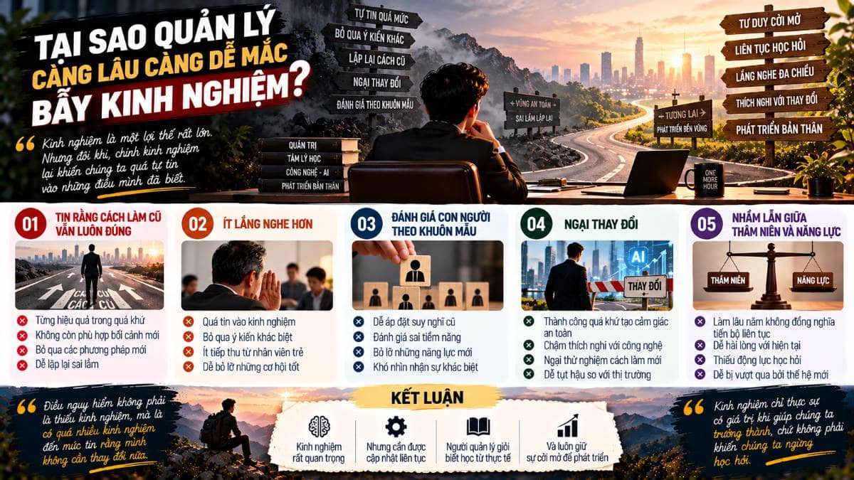 Tại sao quản lý càng lâu càng dễ mắc bẫy kinh nghiệm?