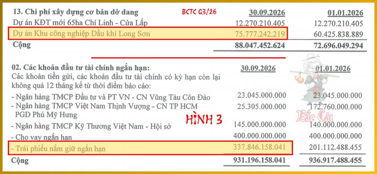 [PXL] Cấu trúc vốn an toàn tuyệt đối liệu có thực sự an toàn?