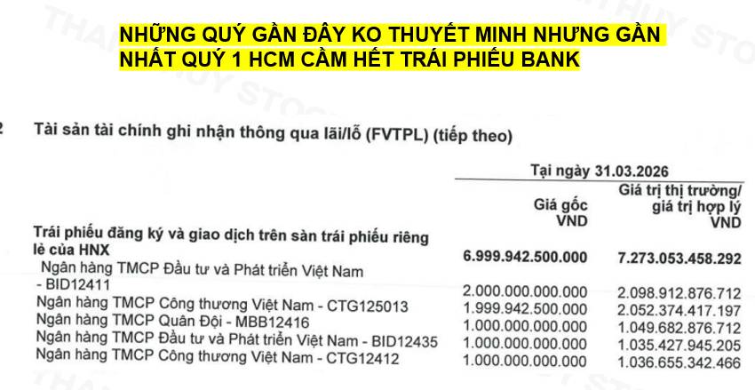 Ngành chứng khoán đổi cuộc chơi: cứ nhiều vốn là thắng?