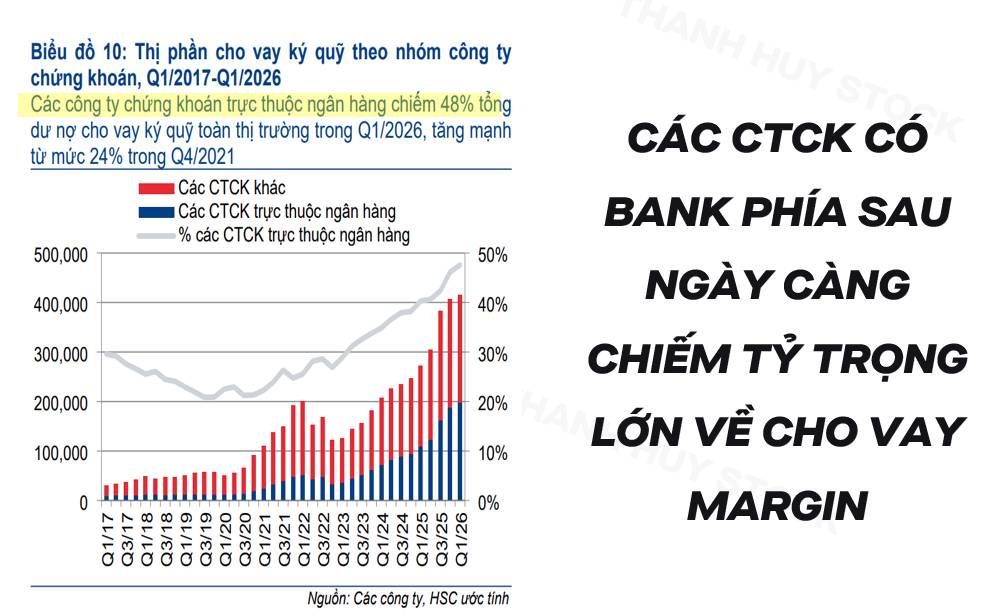Dân văn phòng đầu tư gì ngoài gửi tiết kiệm?