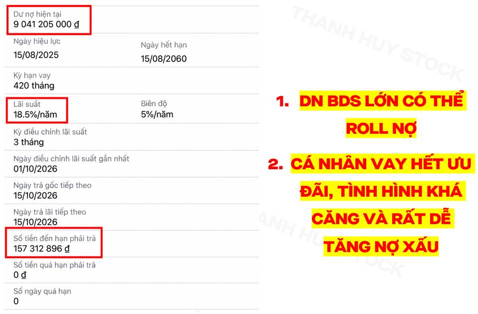 TCB: Khi lợi thế bất động sản trở thành phép thử