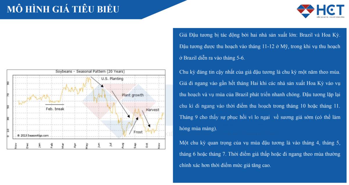 Khi cả chứng khoán lẫn crypto đều chao đảo, đâu mới là nơi dòng tiền có thể tìm đến?