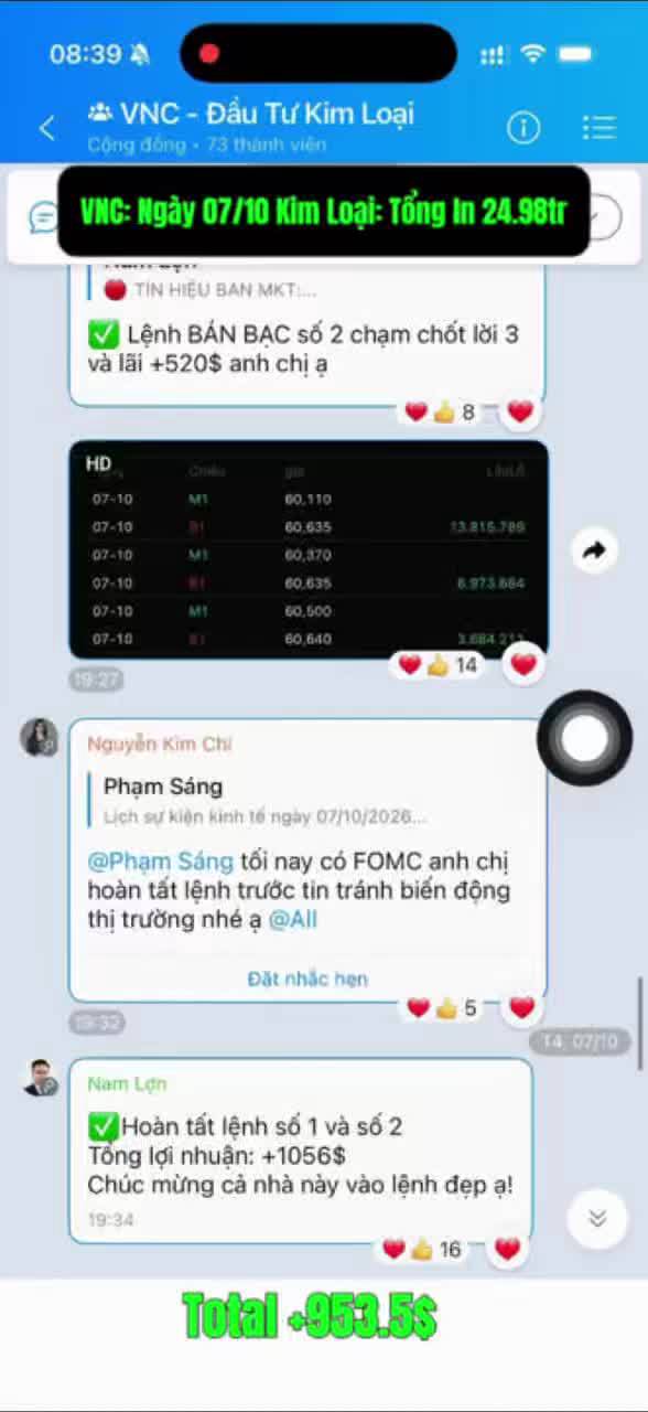Chuỗi ngày chốt lãi cùng VNC | Ngày 07/10
👉 Series tháng 10 – chốt lời Kim Loại
👉 Ghi nhận có 02 lệnh thắng 01 lệnh thua. Lệnh bạc toàn thắng hoàn tất chốt lời 3!
✅ Tổng lãi 24.98tr VNĐ

 #VncDauTuHangHoa #ChotlaicungVNC