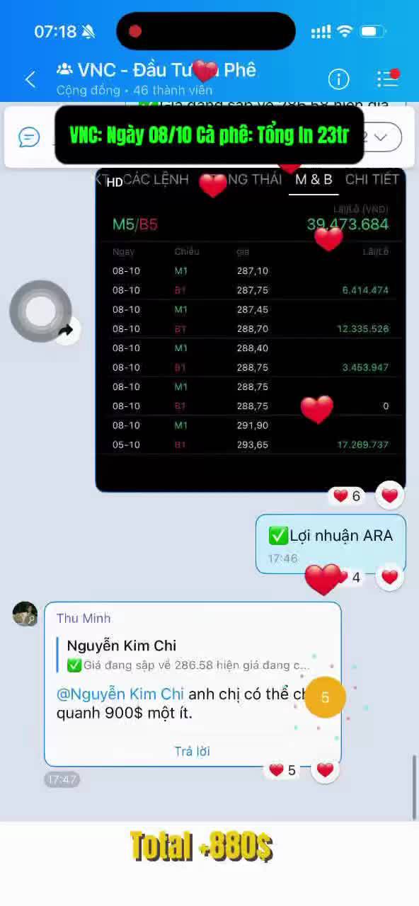 Chuỗi ngày chốt lãi cùng VNC | Ngày 08/10
👉 Series tháng 10 – chốt lời Nông Sản & Cà Phê
👉 Ghi nhận có 03 lệnh thắng 01 lệnh thua.
✅ Tổng lãi 23tr VNĐ

 #VncDauTuHangHoa #ChotlaicungVNC