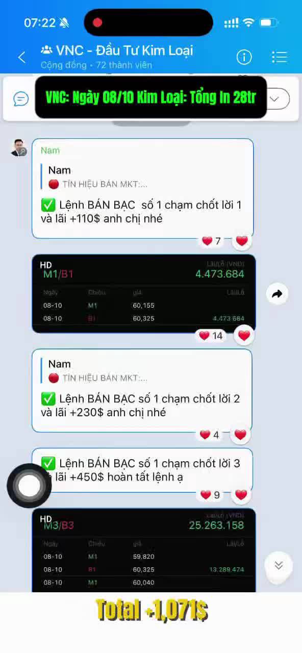 Chuỗi ngày chốt lãi cùng VNC | Ngày 08/10
👉 Series tháng 10 – chốt lời Kim Loại
👉 Ghi nhận có 03 lệnh thắng 0 lệnh thua nào
✅ Tổng lãi 28tr VNĐ

 #VncDauTuHangHoa #ChotlaicungVNC