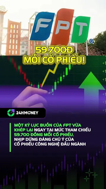 Kỷ lục buồn của FPT chính thức chấm dứt khi cổ phiếu giữ nguyên mức tham chiếu 59.700 đồng