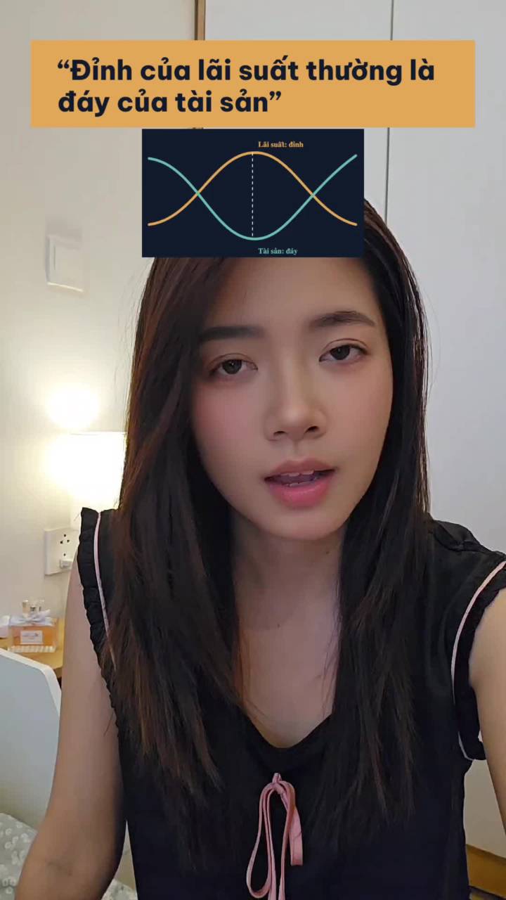 Vì sao đỉnh của lãi suất lại thường là đáy của nhiều loại tài sản?