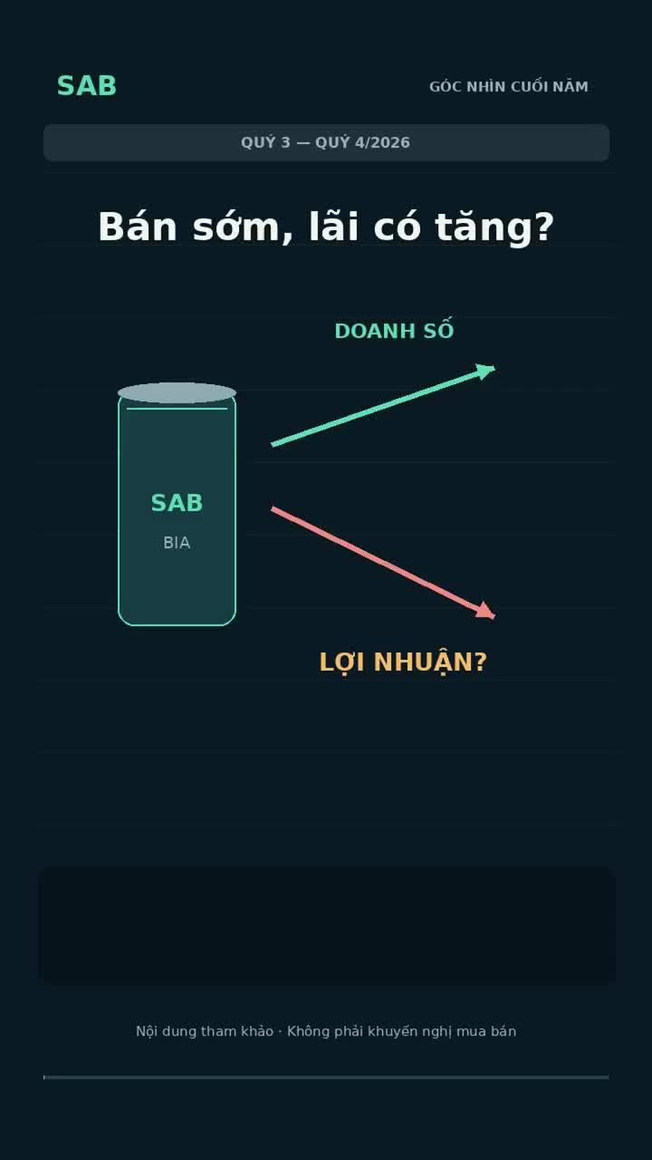 SAB - Bán bia Tết sớm, lợi nhuận có tăng theo