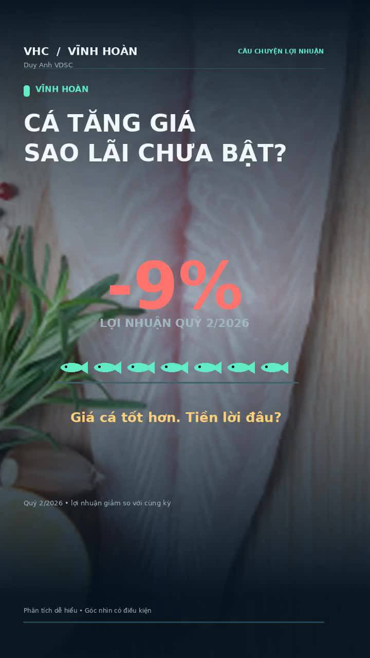 Vĩnh Hoàn Cá tăng giá, sao lãi chưa bật