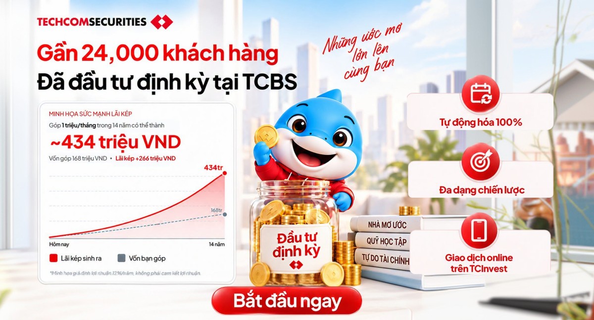 Gần 24.000 người đã âm thầm áp dụng chiến lược tích lũy này